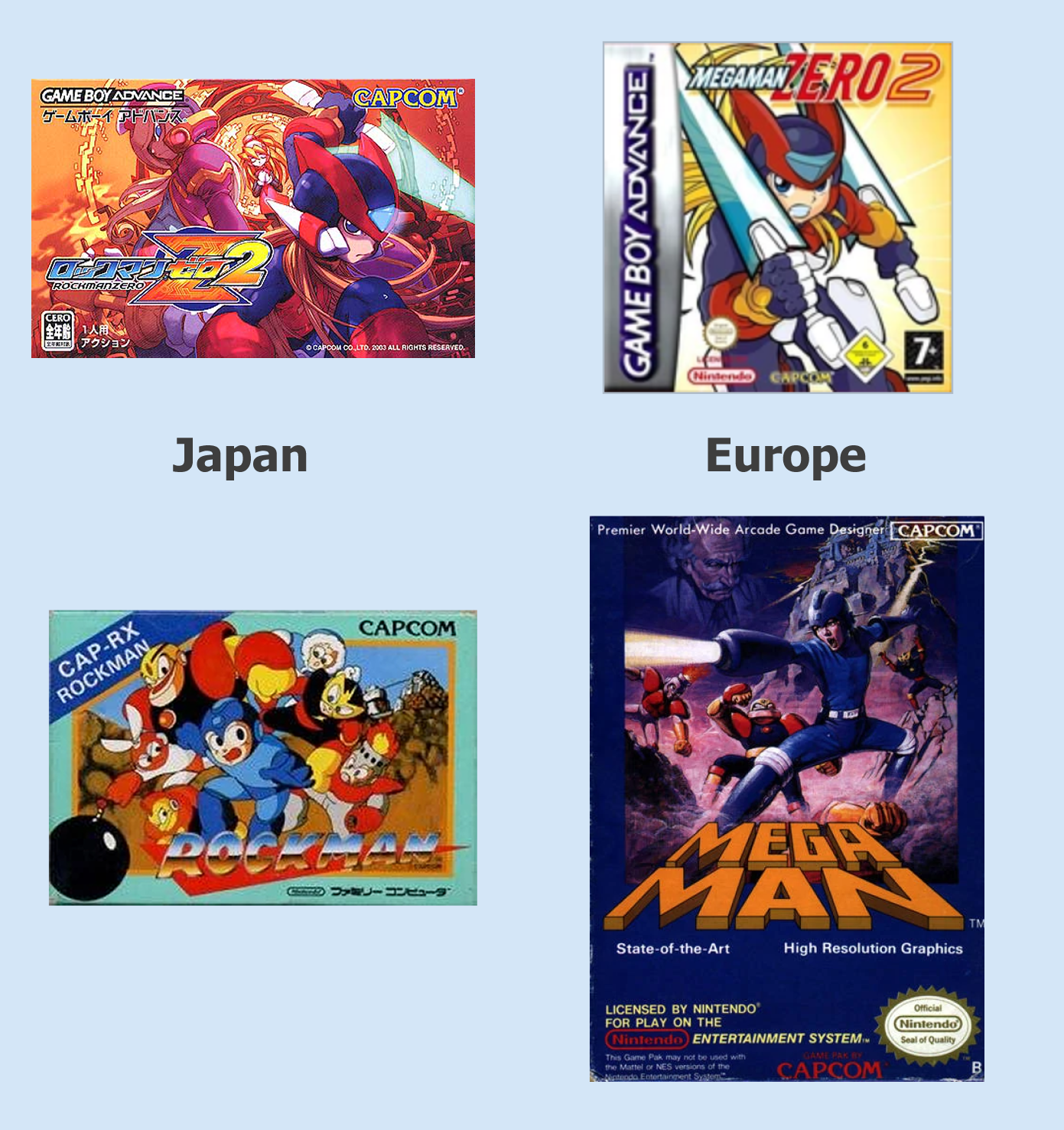 The dichotomy of Europe's box covers r/Megaman
