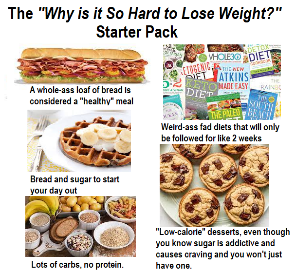 The "Losing Weight is Impossible" Starter Pack. r/starterpacks