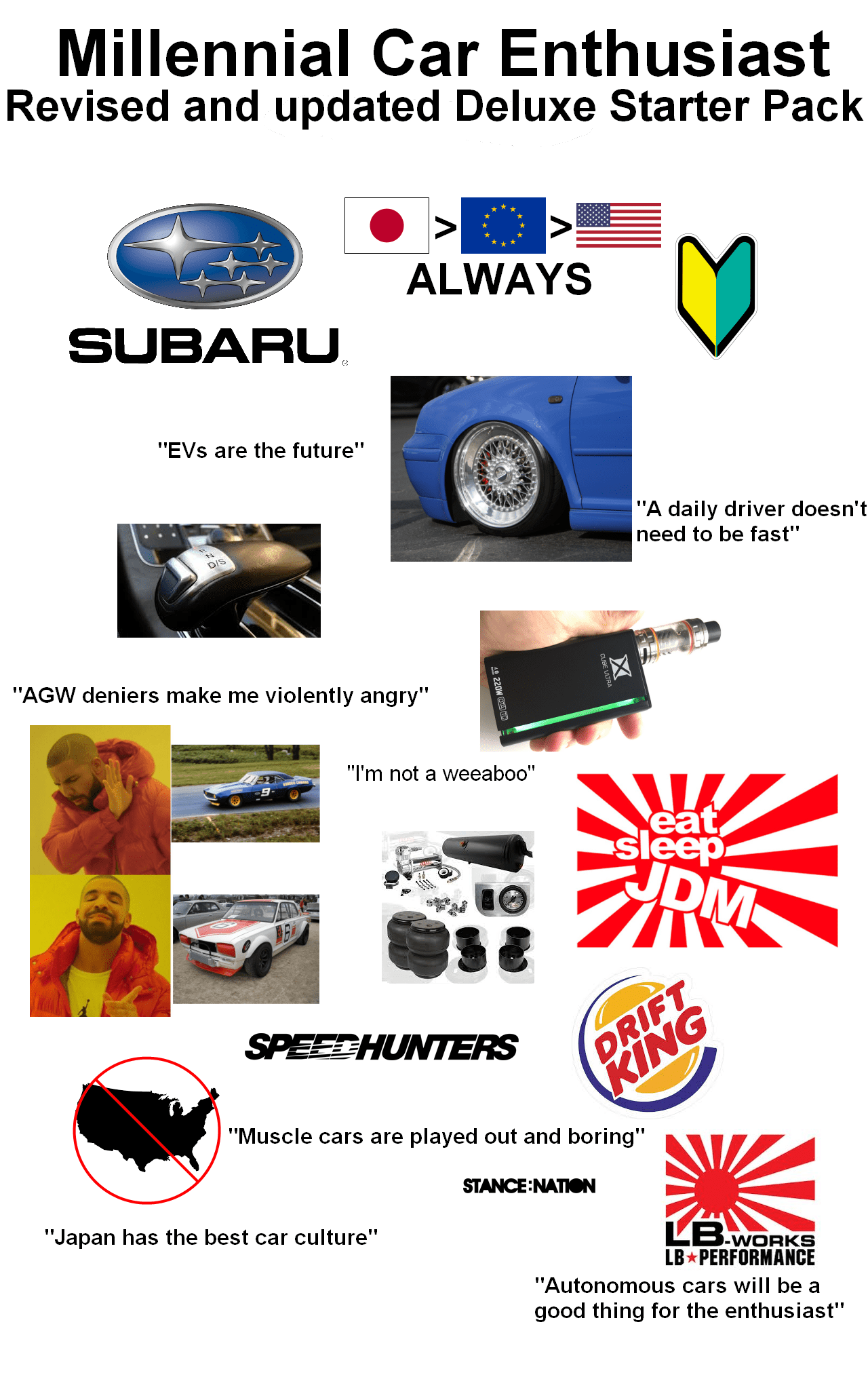 Millennial Car Enthusiast Revised and Updated Deluxe Starter Pack (i.e