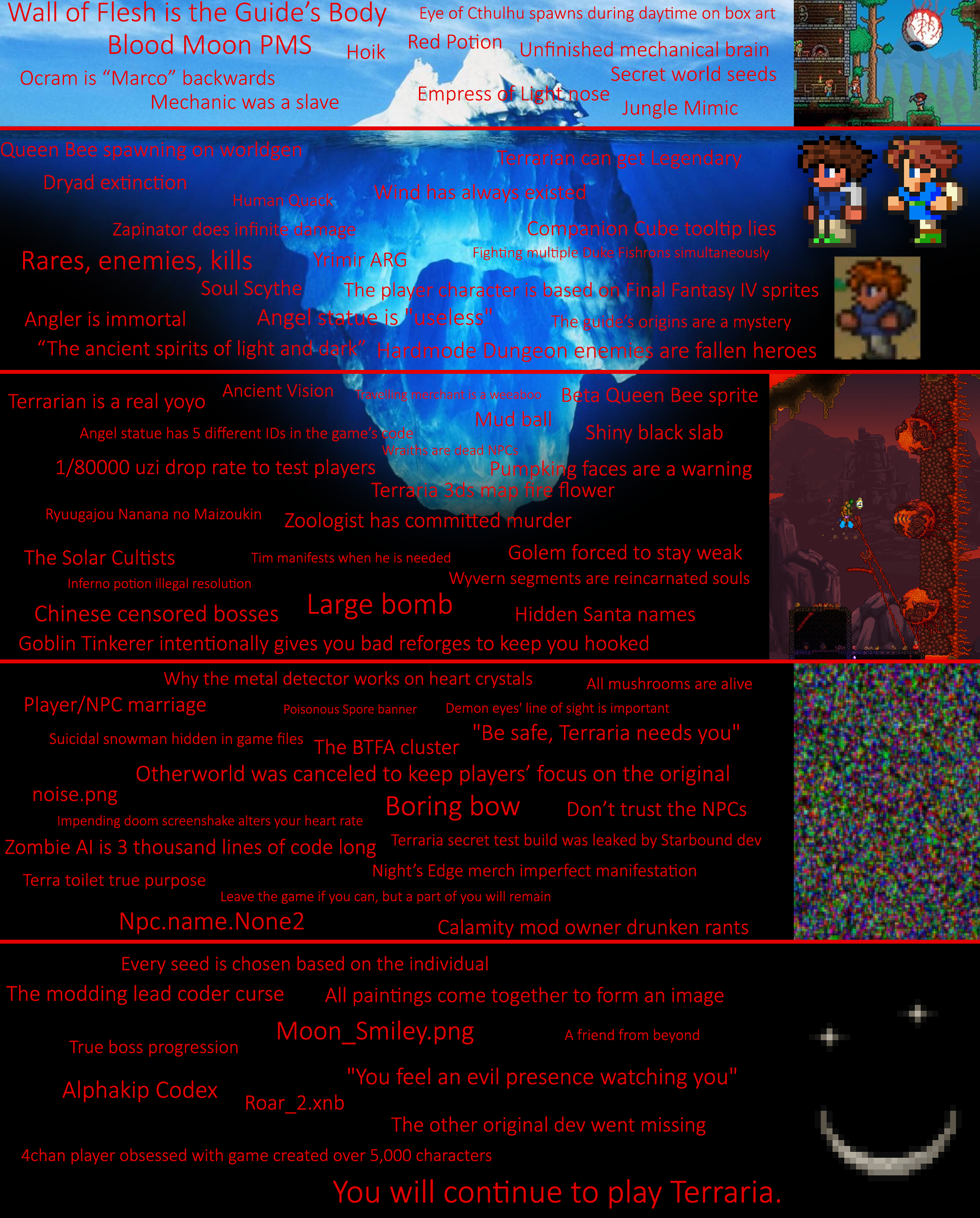 Terraria Post Plantera Dungeon Drops Maison & Jardin