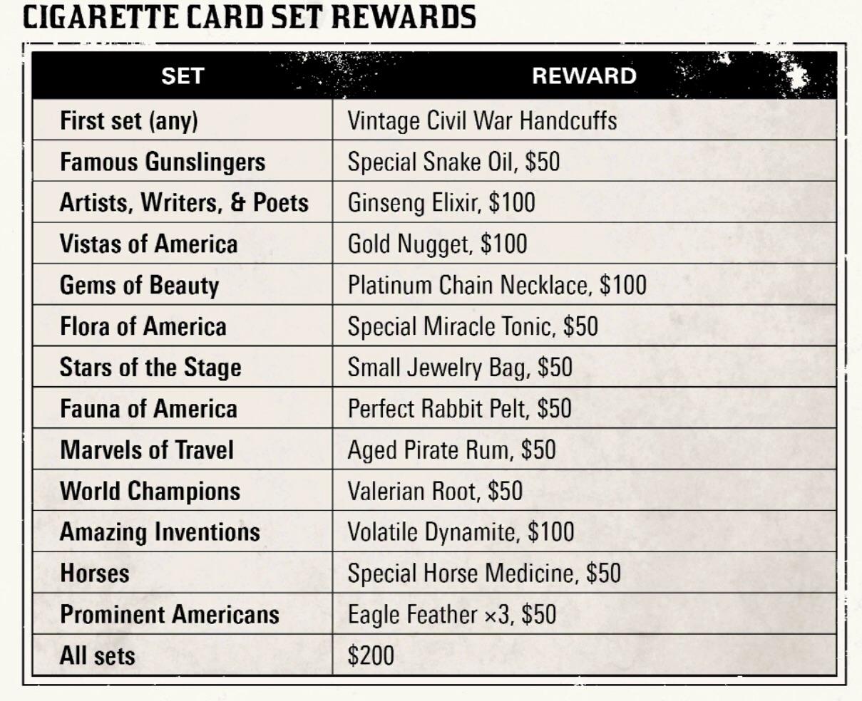 [Spoiler] RDR2 Cigarette Card Set Rewards r/reddeadredemption