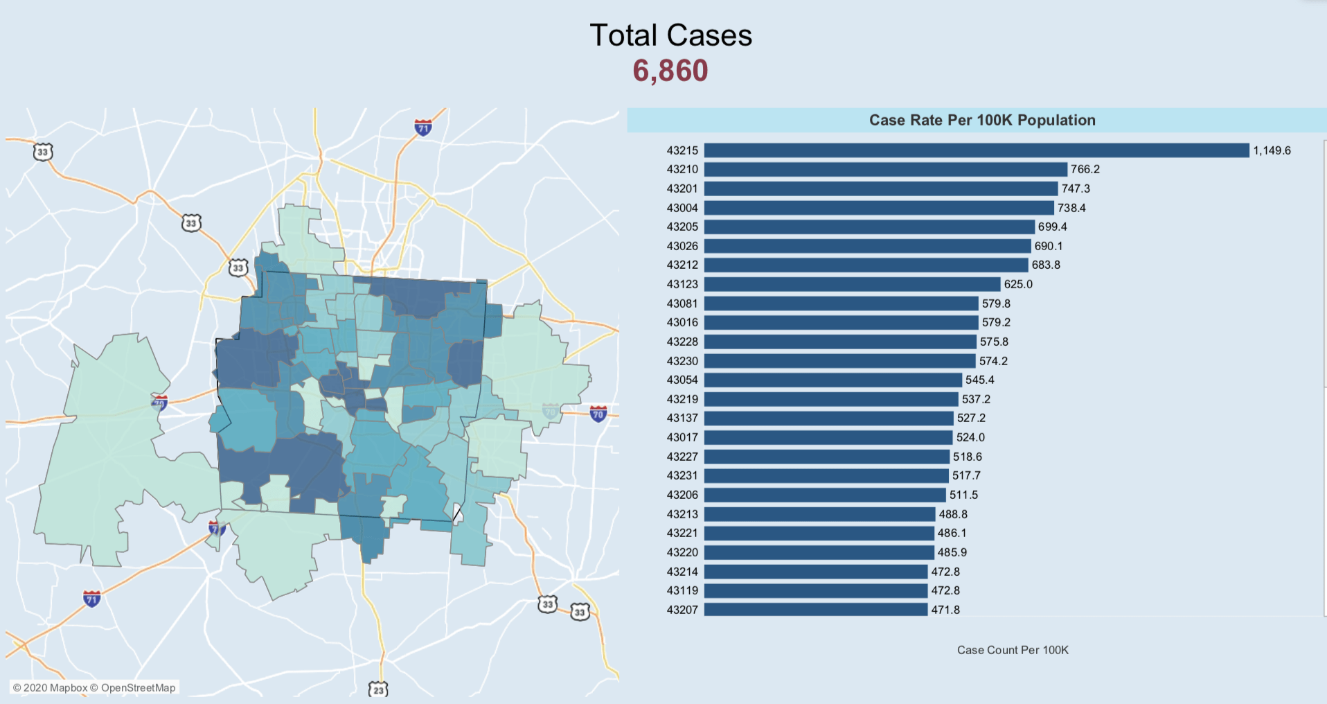 Franklin County Zip Code Map World Of Light Map