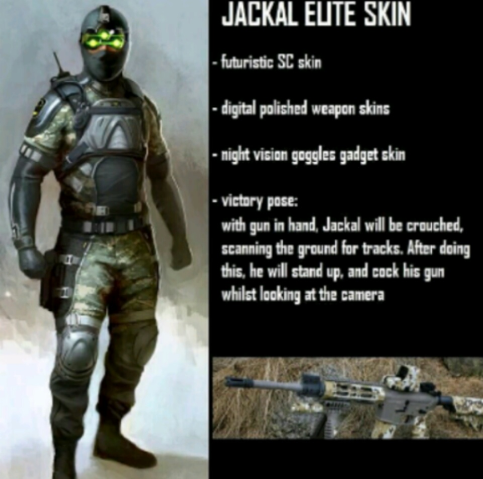 Jackal elite skin... Idk about this idea r/Rainbow6