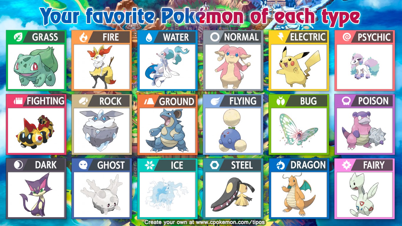 My sister's favourite pokémon of every type r/MandJTV