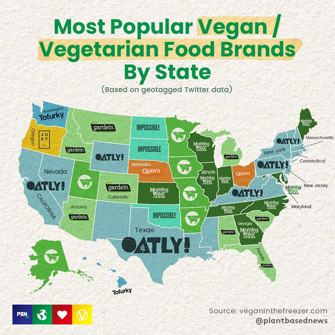 Most popular plantbased food brands by state. r/vegan
