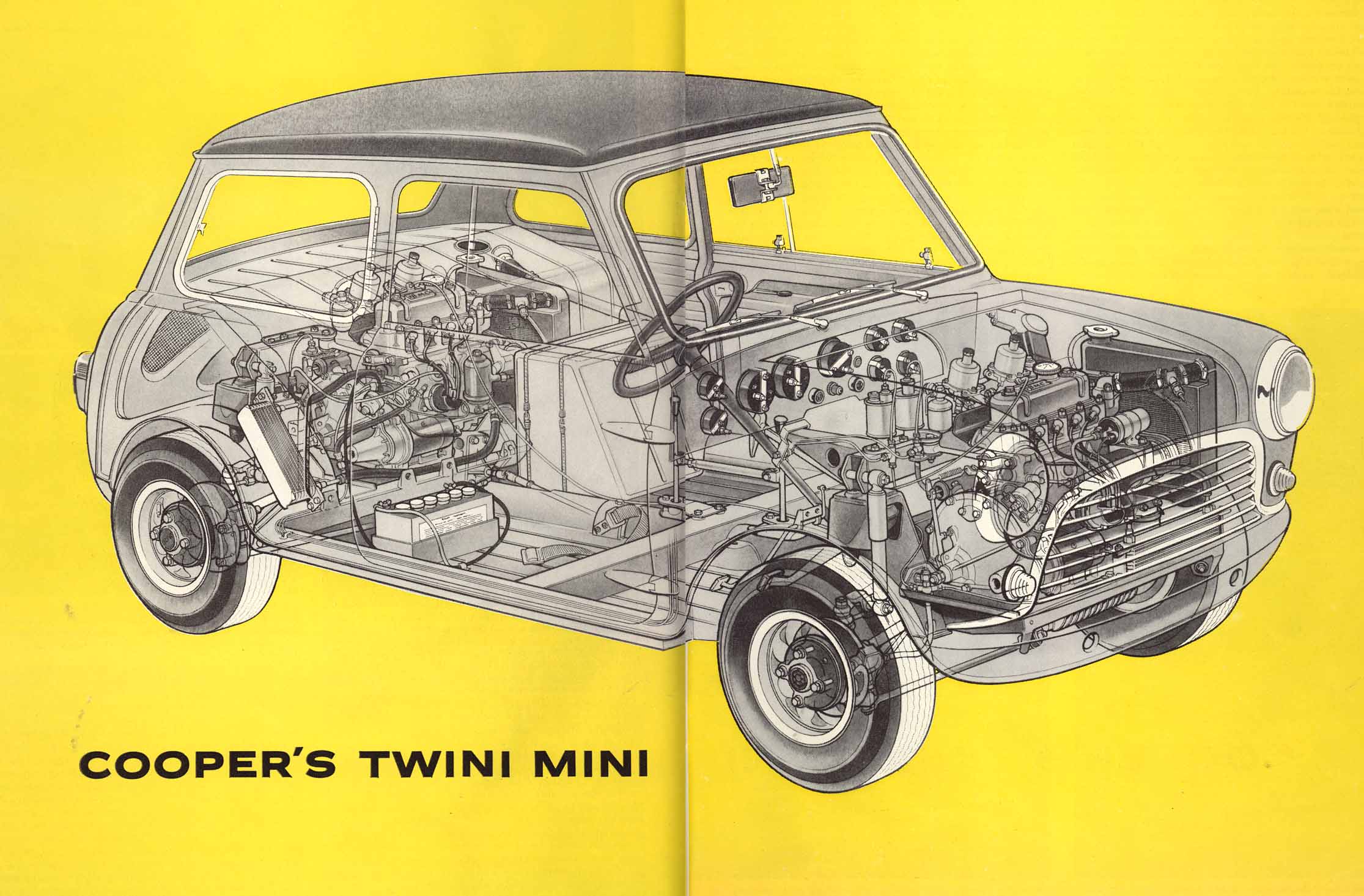 The 'Twini Mini' 1963 Cooper Mini with 2 engines and 4 wheel drive : r
