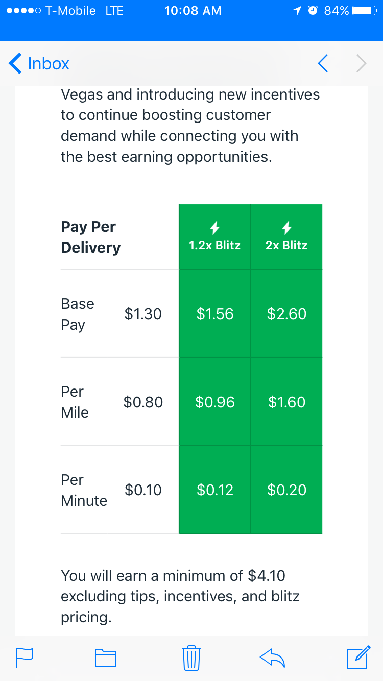 Las Vegas' new pay rate r/postmates
