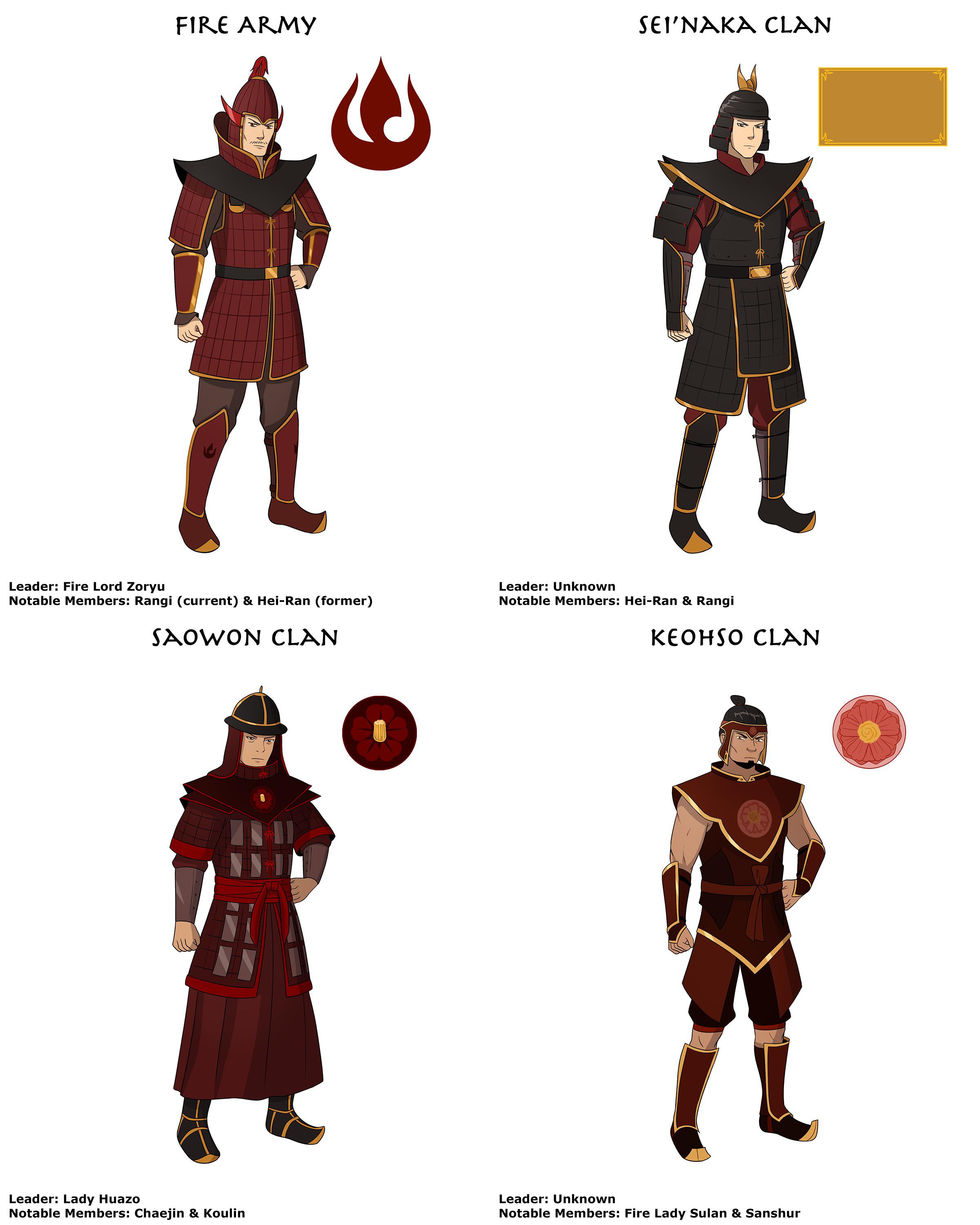 Fire Tribe From Avatar