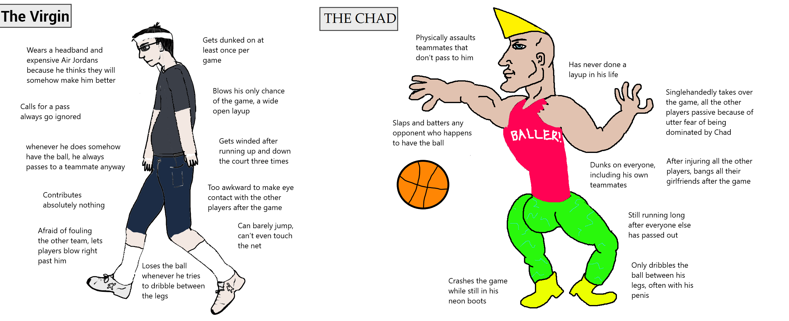 Pickup Basketball Virgin vs Chad r/virginvschad