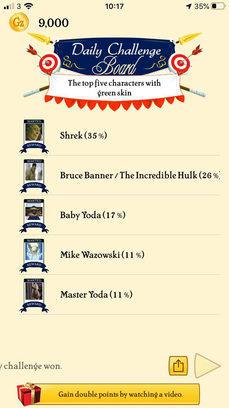 Top 5 Characters With Green Skin Akinator