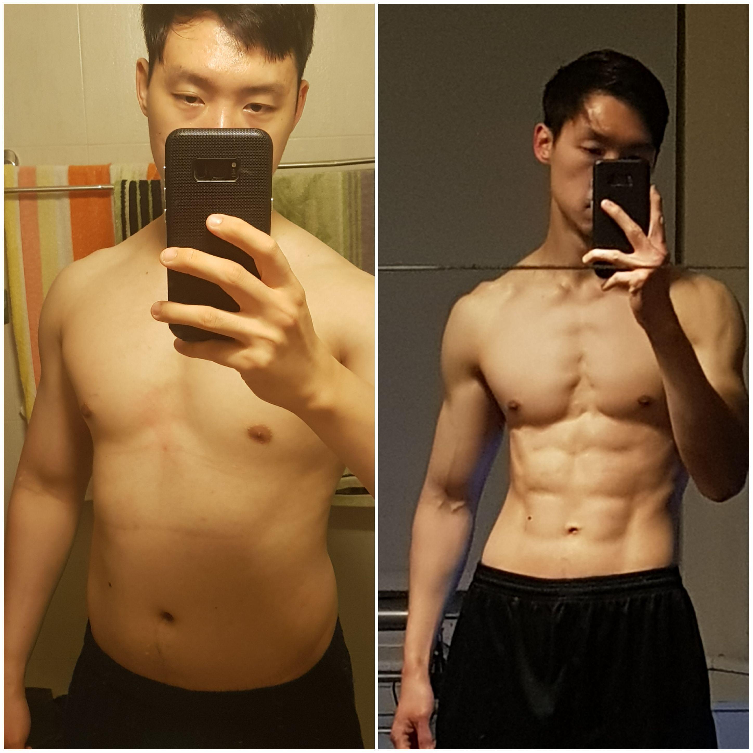 30 yr male / 183cm (6'0") - 85kg (187lb) to 67.3kg (148lb) - BF %? Been