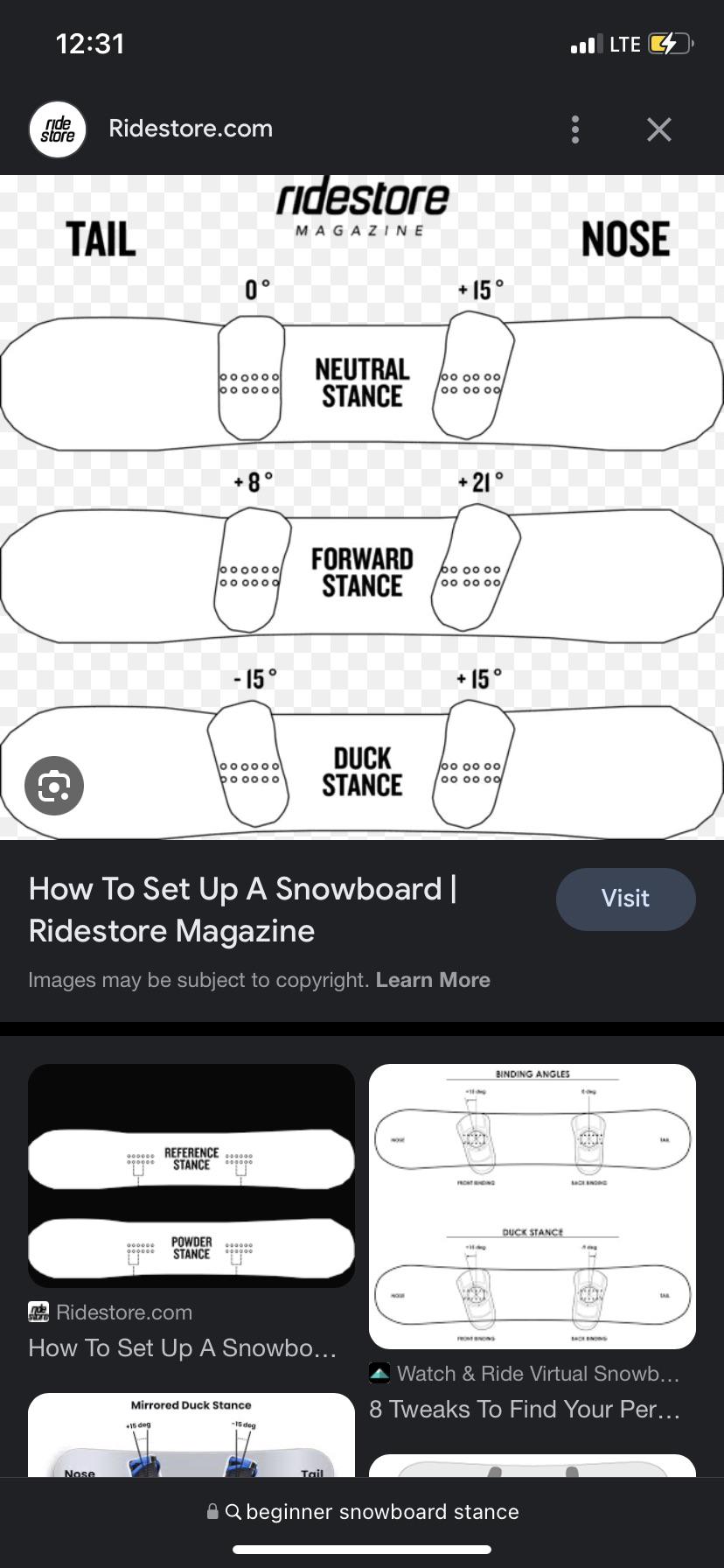 Is it normal to not have any angle tilt in your bindings? r/snowboarding