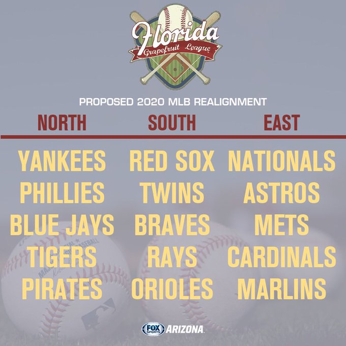 MLB is thinking about doing Grapefruit and Cactus league this season