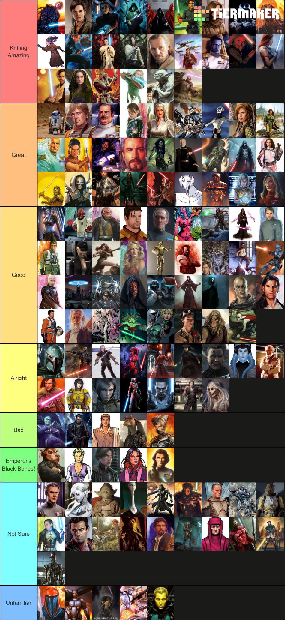 Made an EU character tier list which also includes the EU depictions of