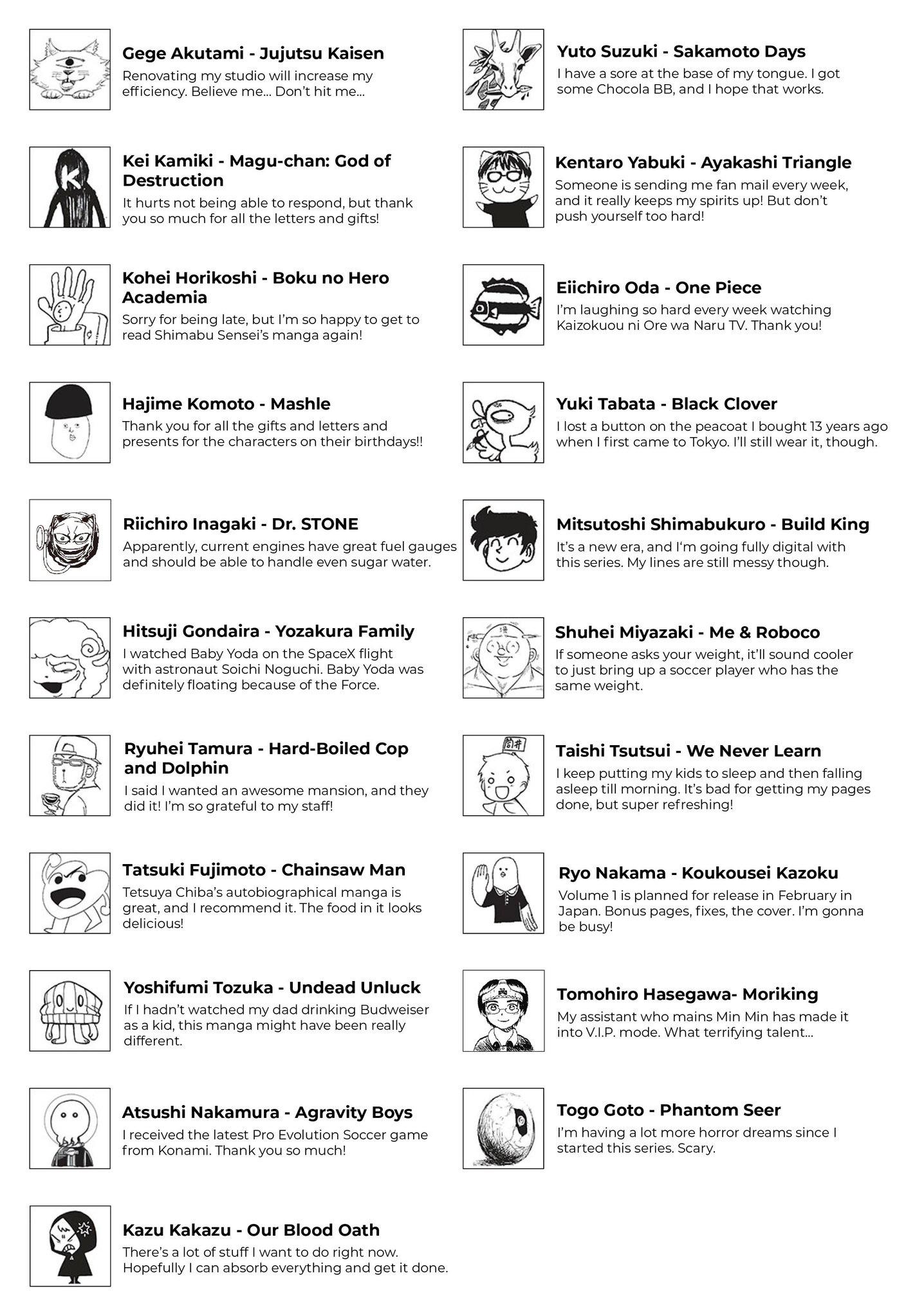 Weekly Shonen Jump Issue 52 Author Comments. manga
