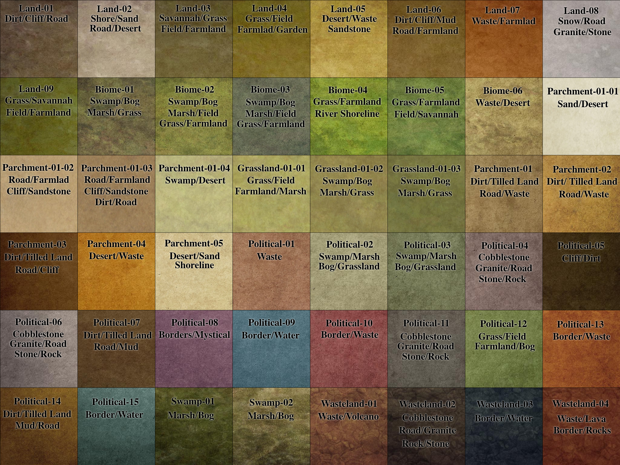 TEXTURE GUIDE r/inkarnate
