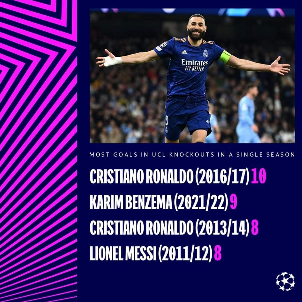 Most Goals In One Soccer Game By One Player at Cecile Schaffer blog