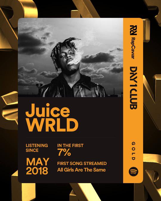 Day 1 club r/JuiceWRLD
