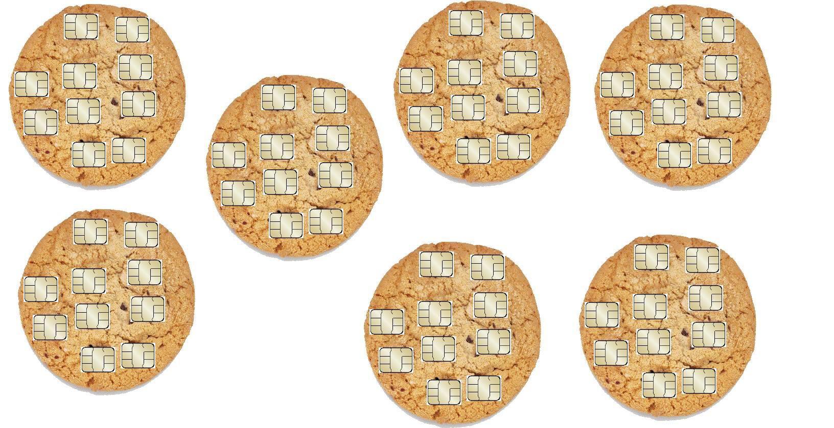 14 Hilarious Chocolate Chip Puns Punstoppable 🛑