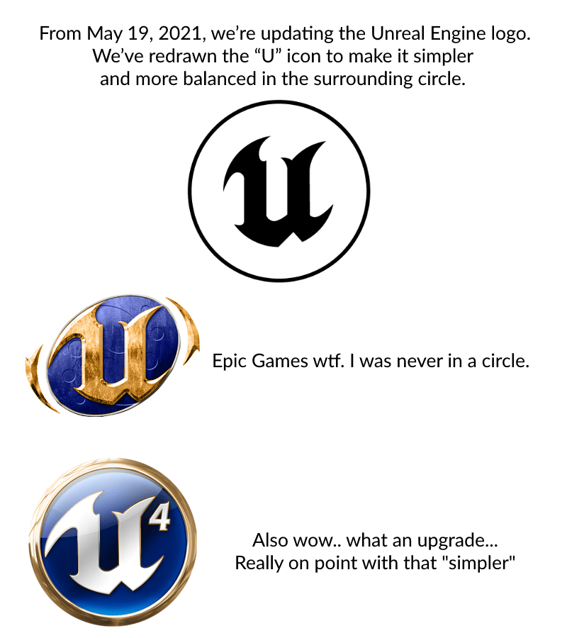 Unreal 4 Logo