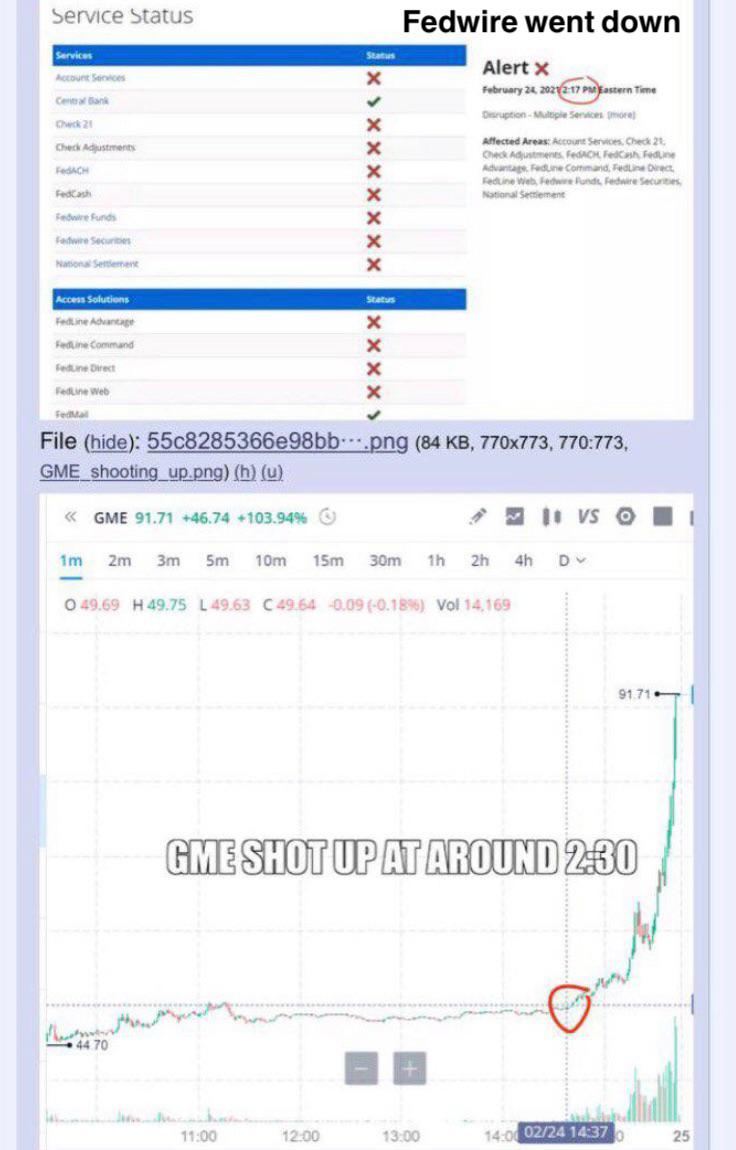 r/GME Megathread for November 14, 2022 r/GME
