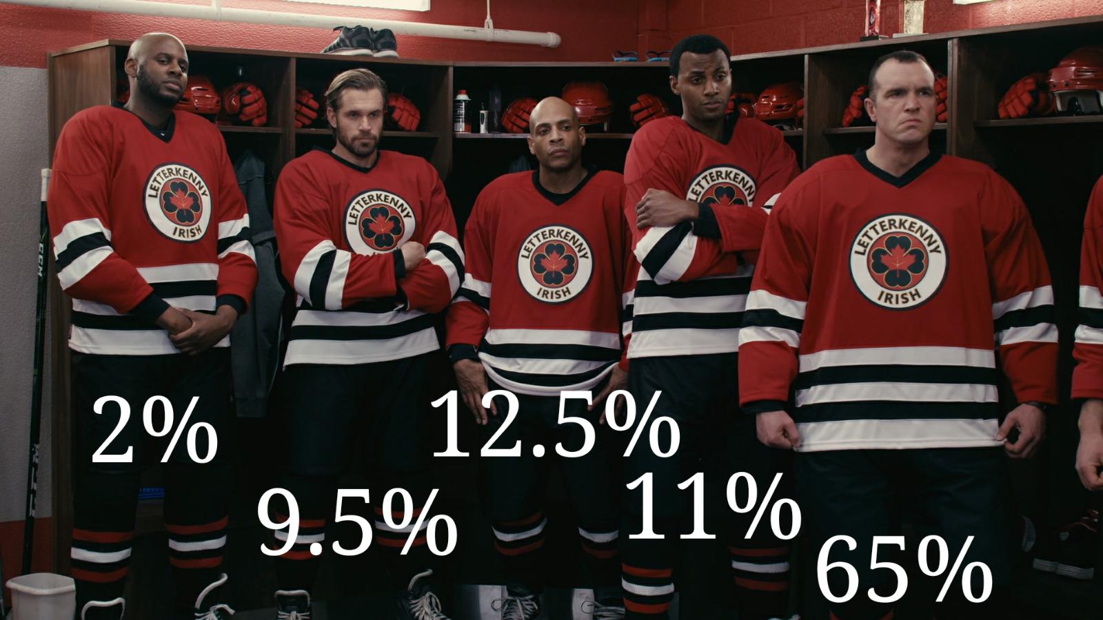 How To Talk Like A Hockey Player Letterkenny at Angela Mcneill blog