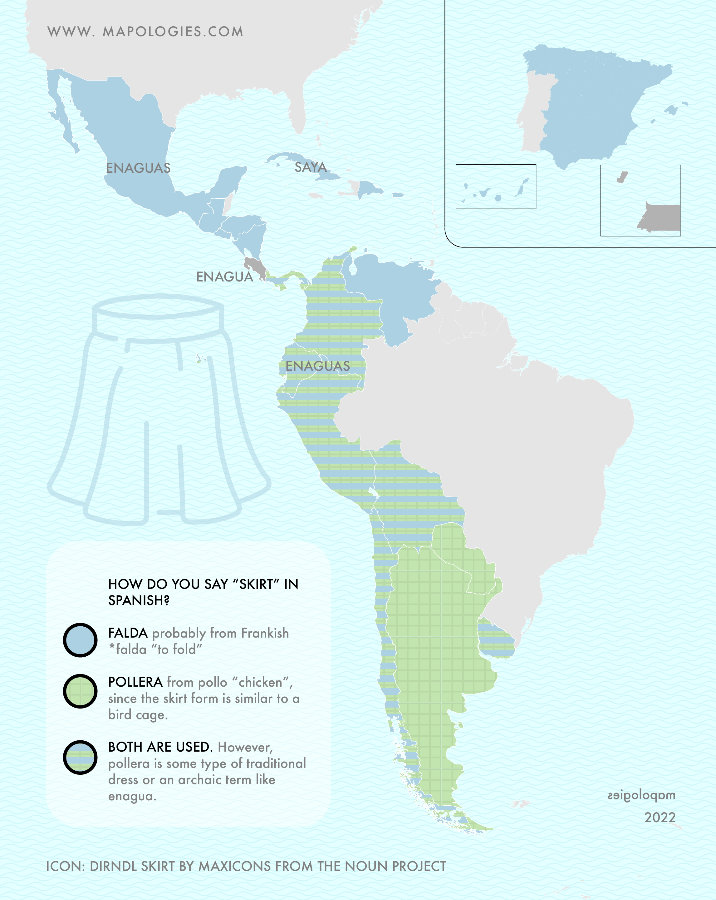 Falda is "skirt" in Spanish. What about "pollera"? r/learnspanish