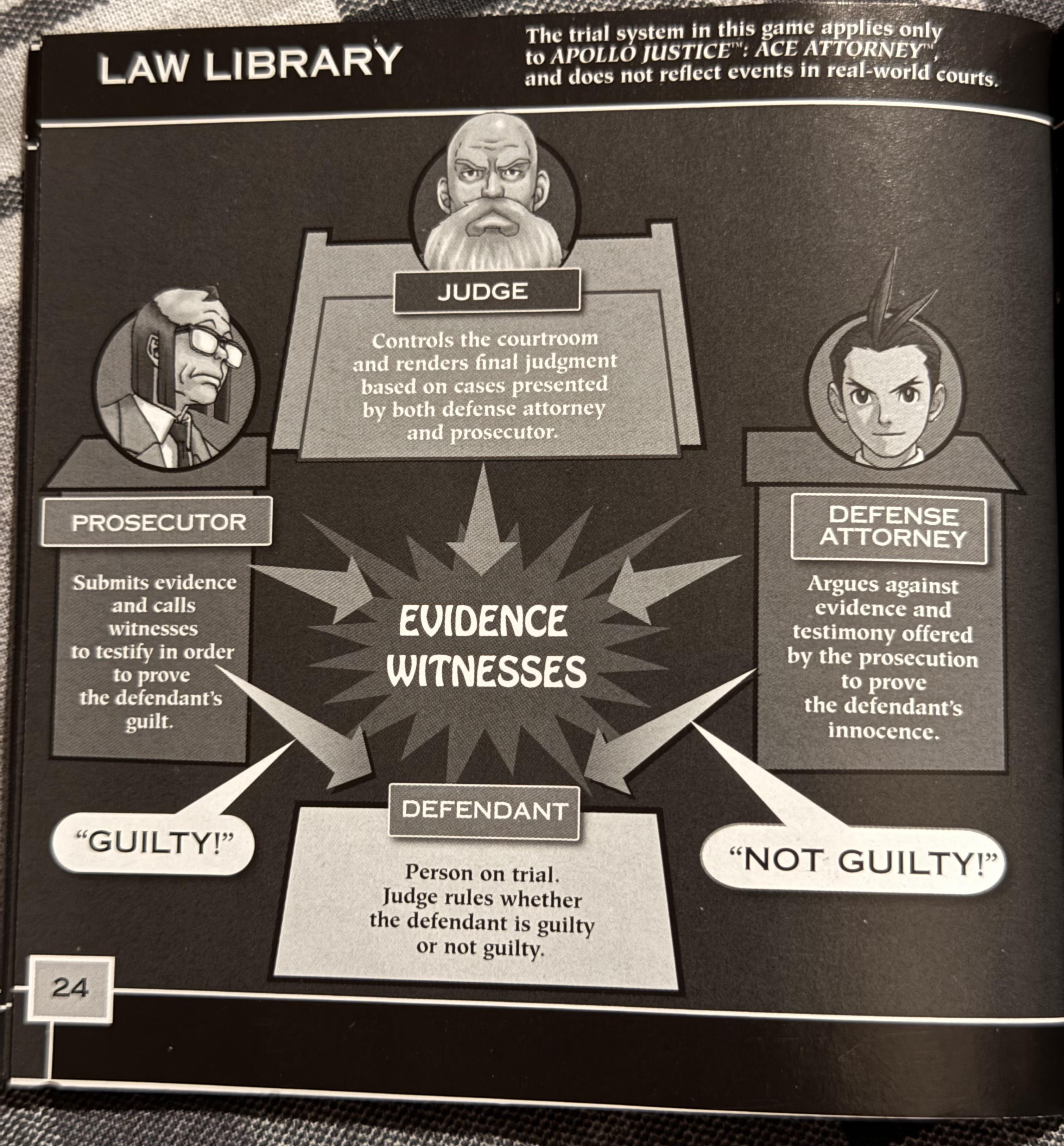 The Apollo Justice instruction manual makes a point that the ace