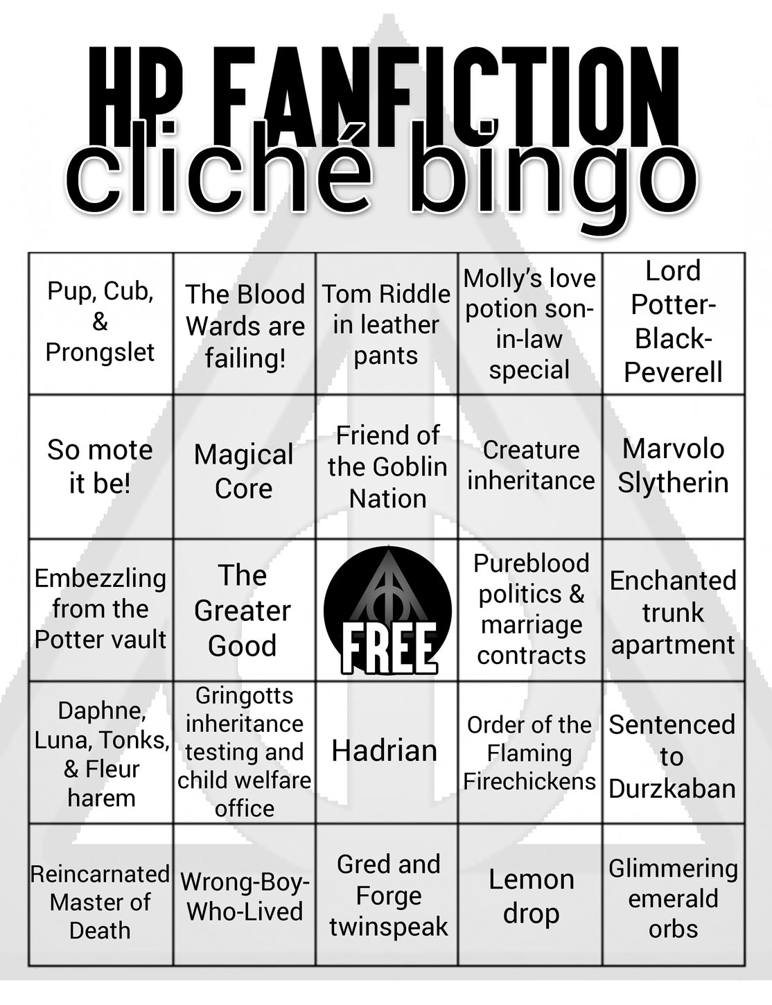 Cliches in Harry Potter fanfiction r/harrypotter