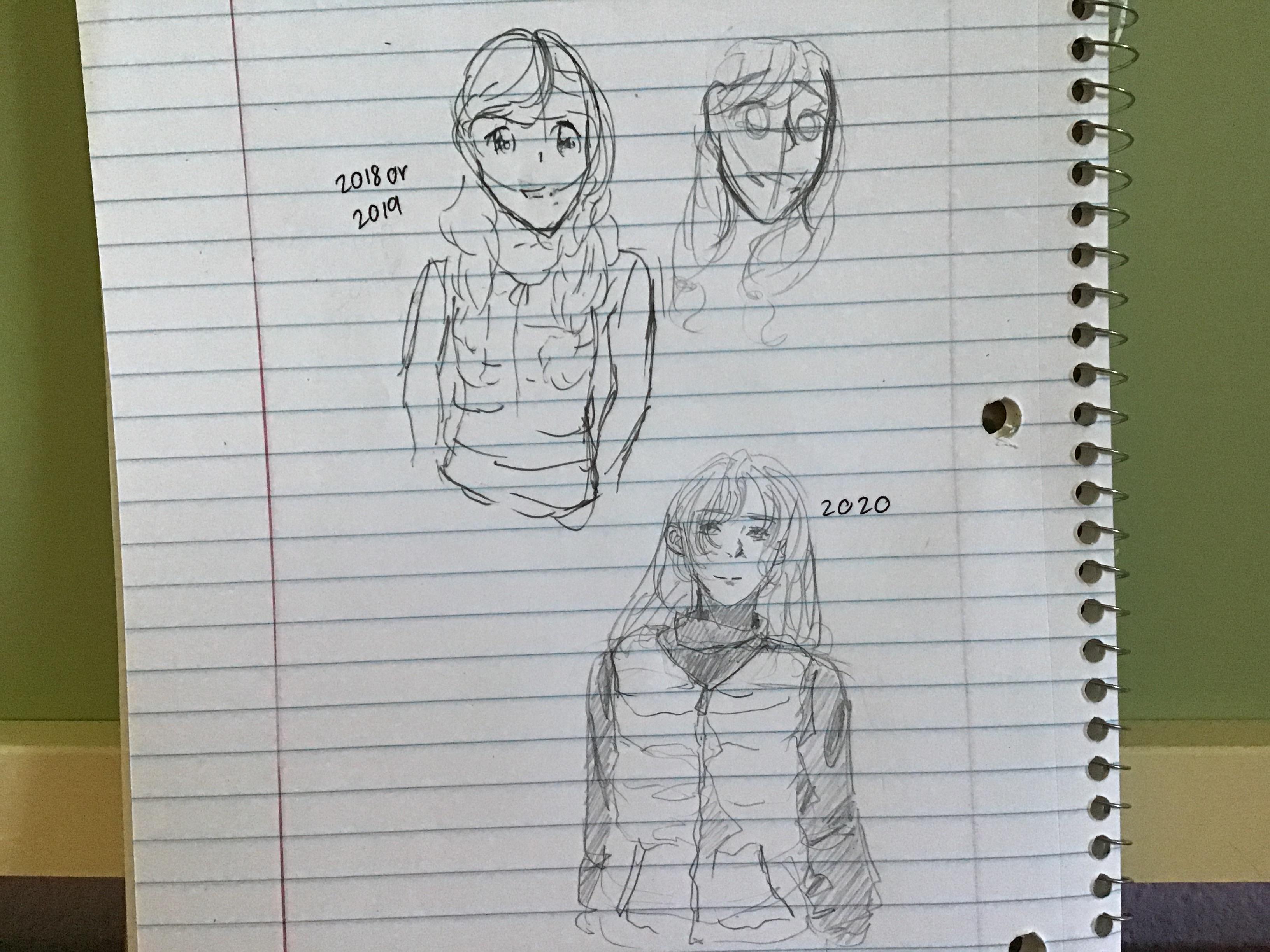 12ish years of art progression r/ArtProgressPics