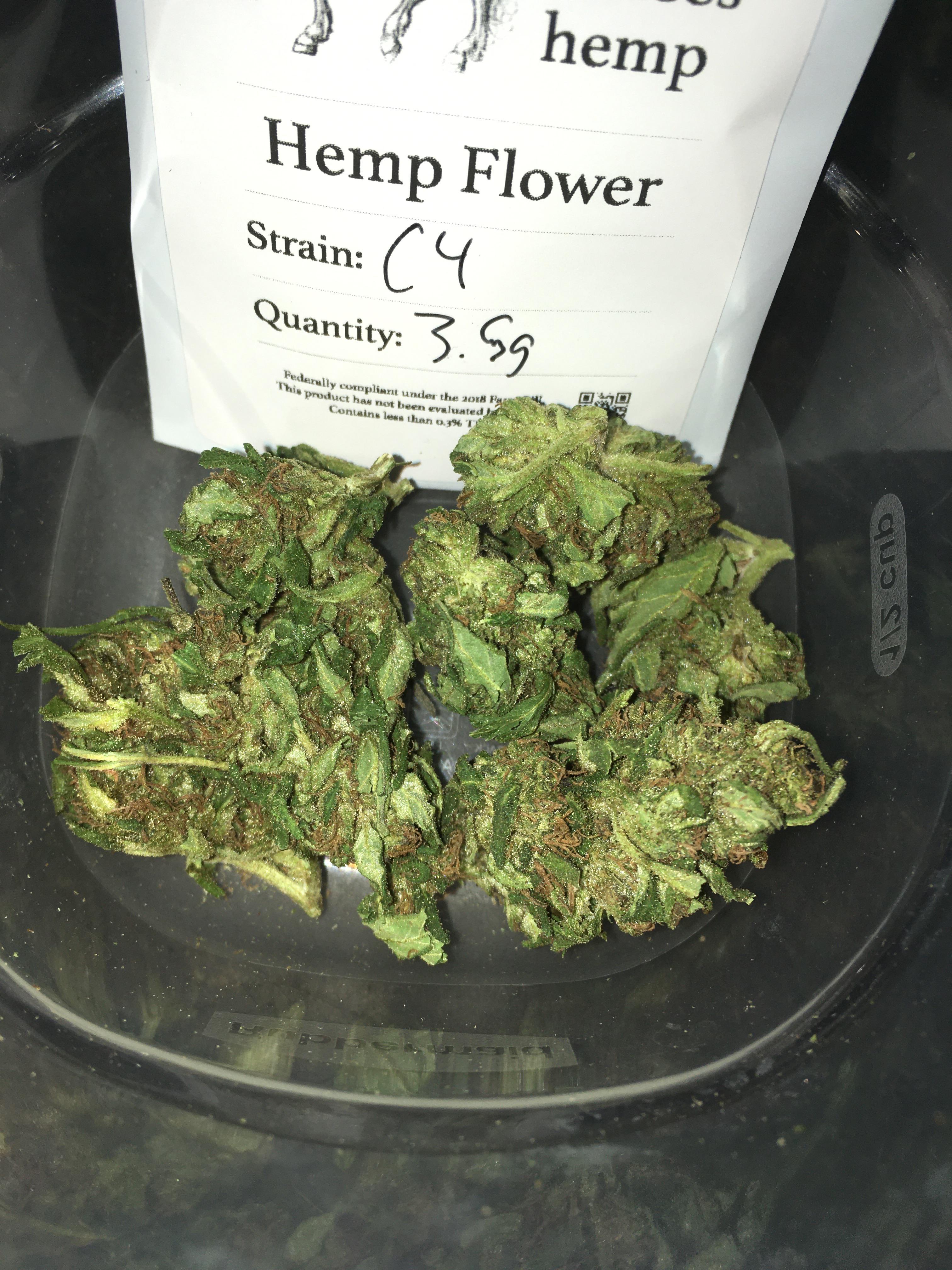 8 horses hemp is the best vendor overall for quality hemp flowers. If you have experience with