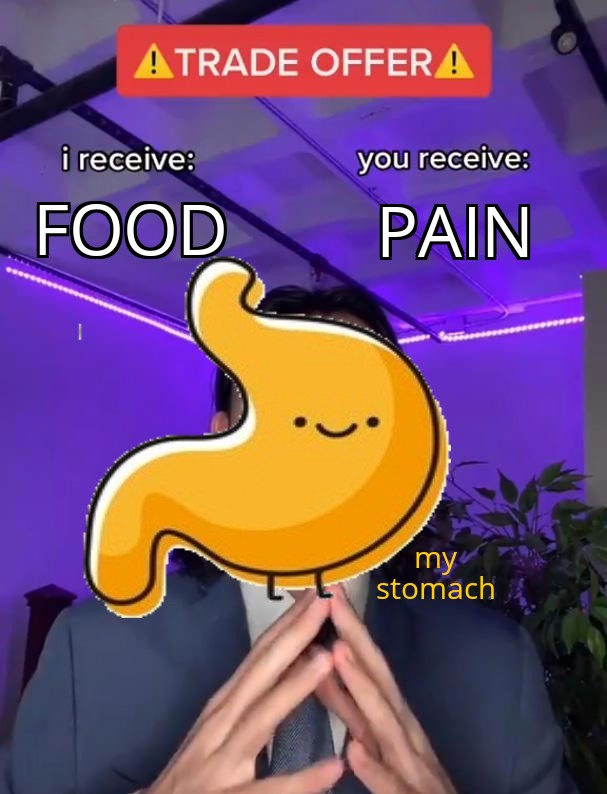 Acid reflux and Coivd 19 acidreflux