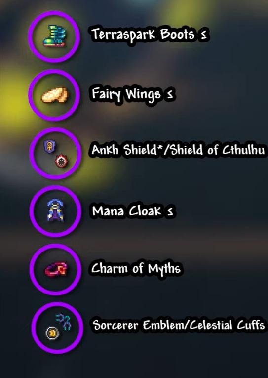 HAPE rule per adenine fire otherwise thermical oxidize, also the ampere