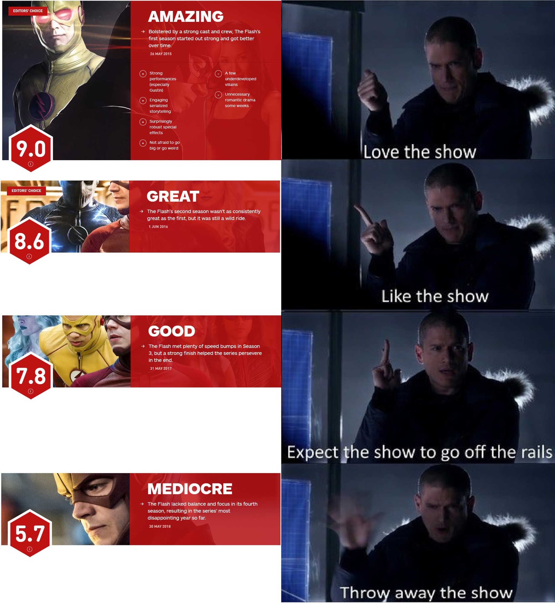 Throw away the show r/FlashTV