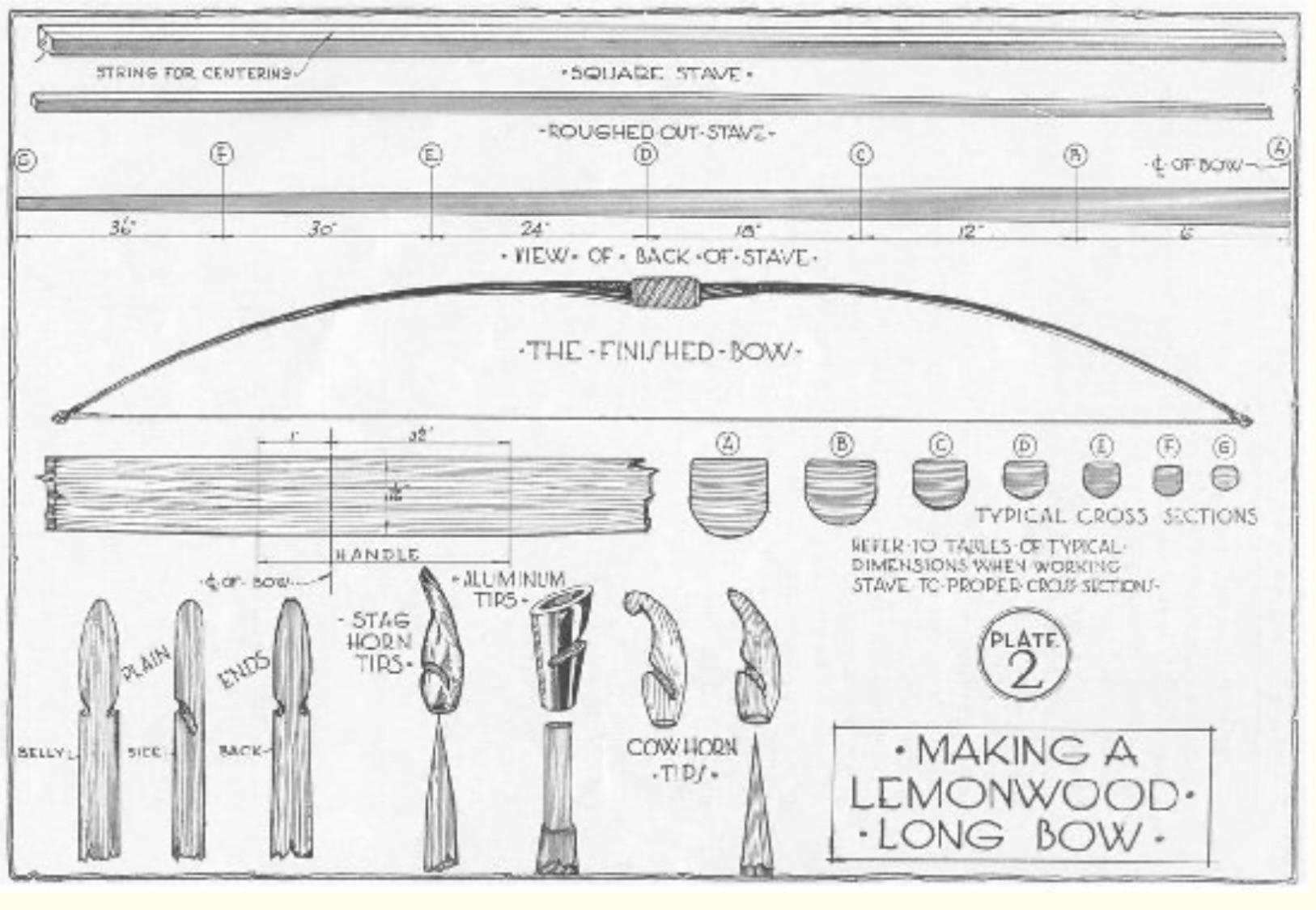 Homemade Longbow Plans