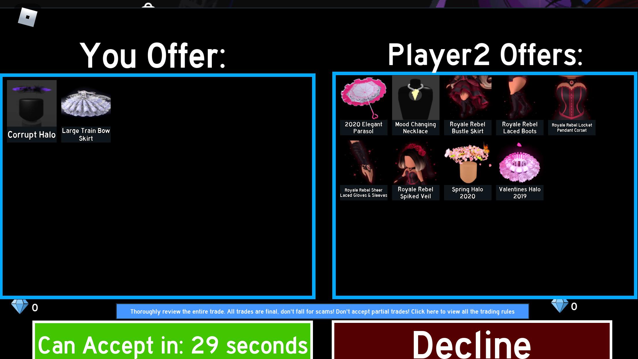 Parasol Worth Royale High 2022