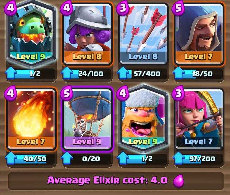 What should I change about my deck? I’m in frozen peak and I’m level 8