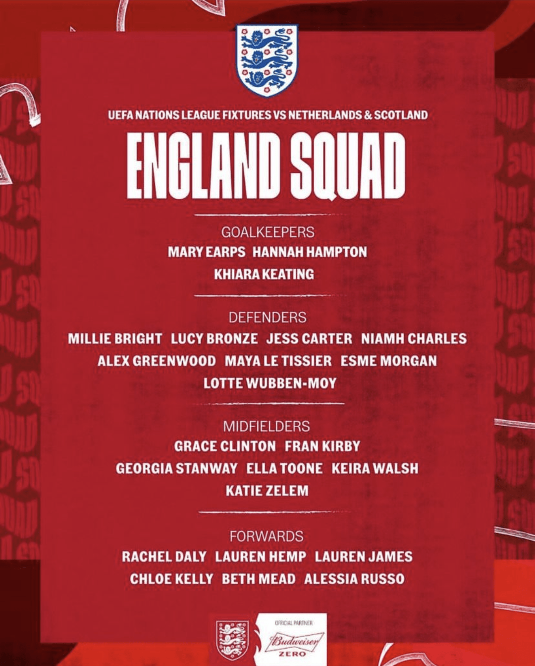 56 best r/lionesses images on Pholder Emma D'Arcy watching the