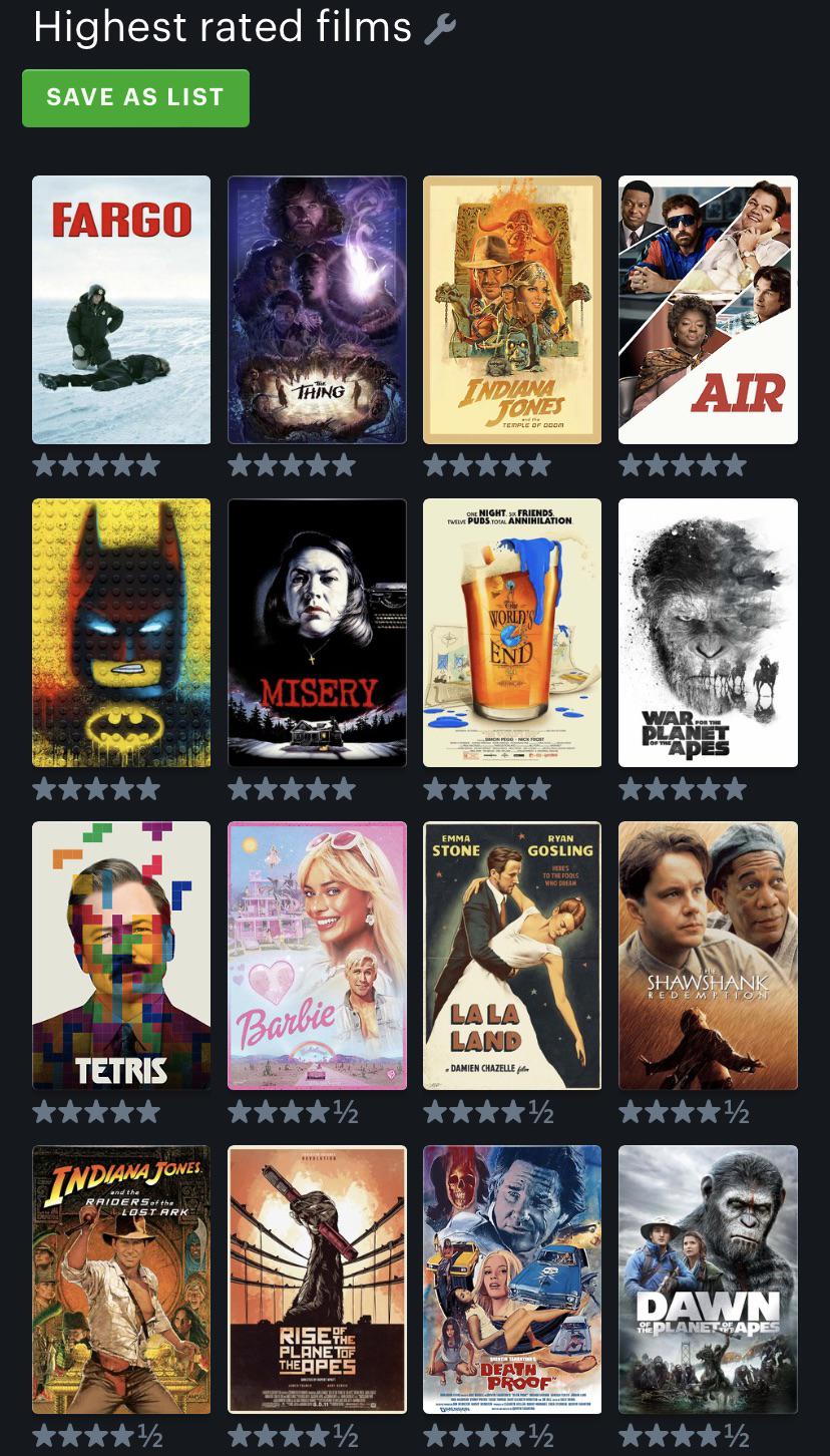 How does Letterboxd decide the sort order? r/Letterboxd