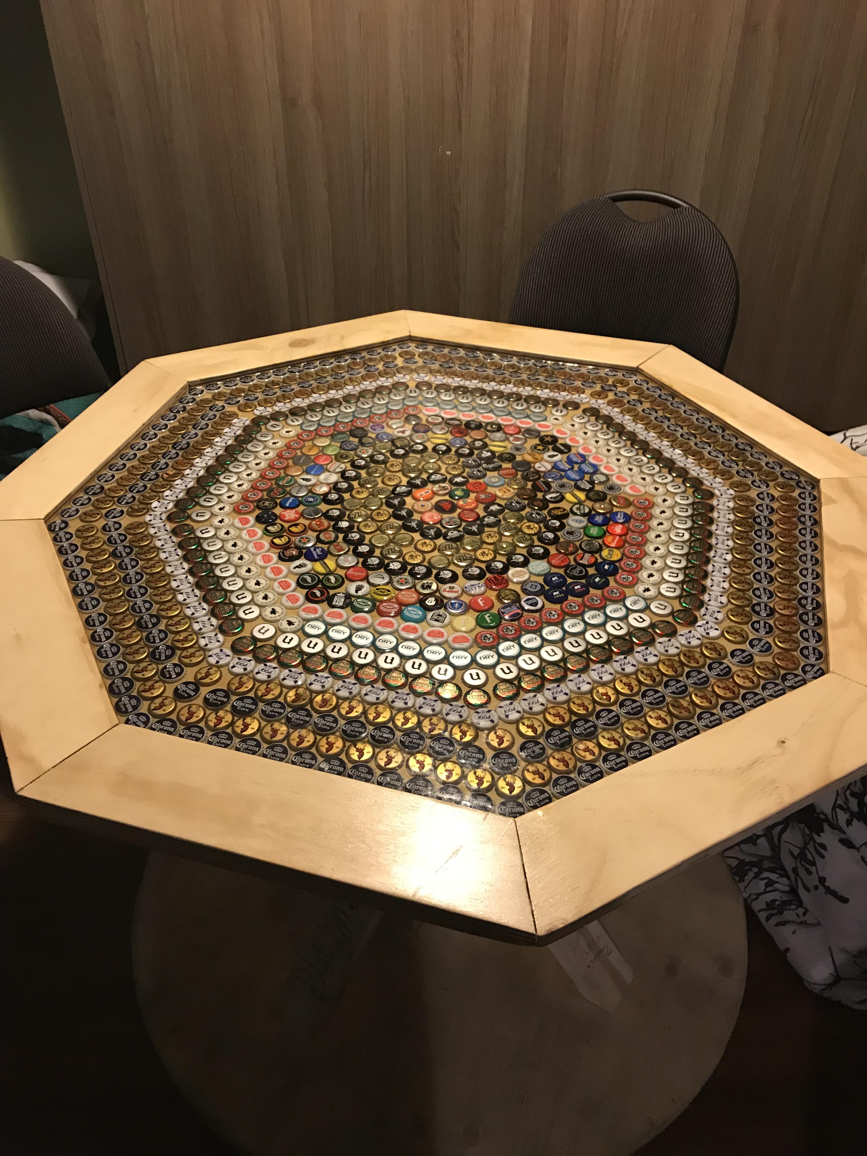 What do you think of my homemade poker table? r/poker