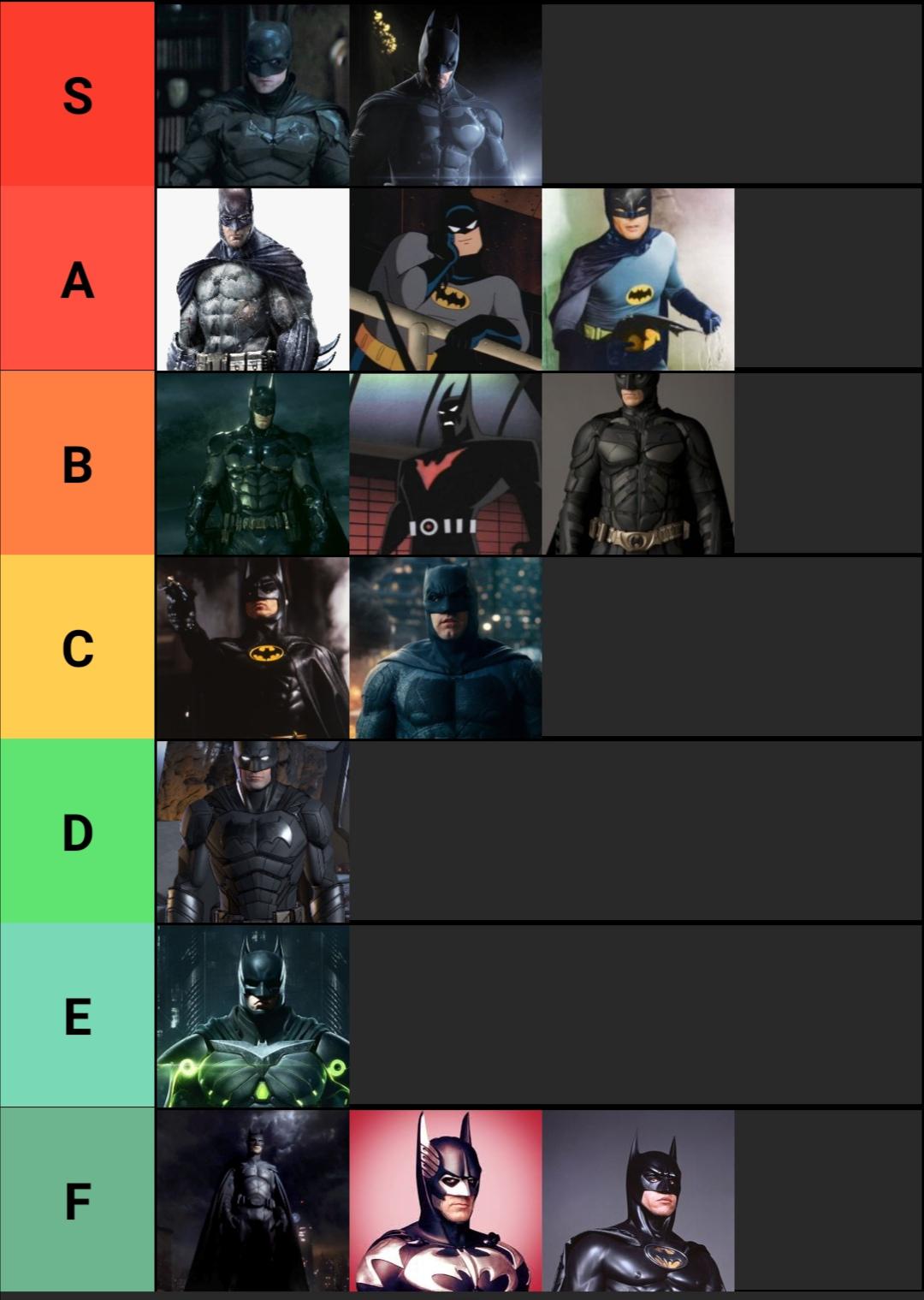 Descubrir 107+ imagen batman suits ranked Abzlocal.mx