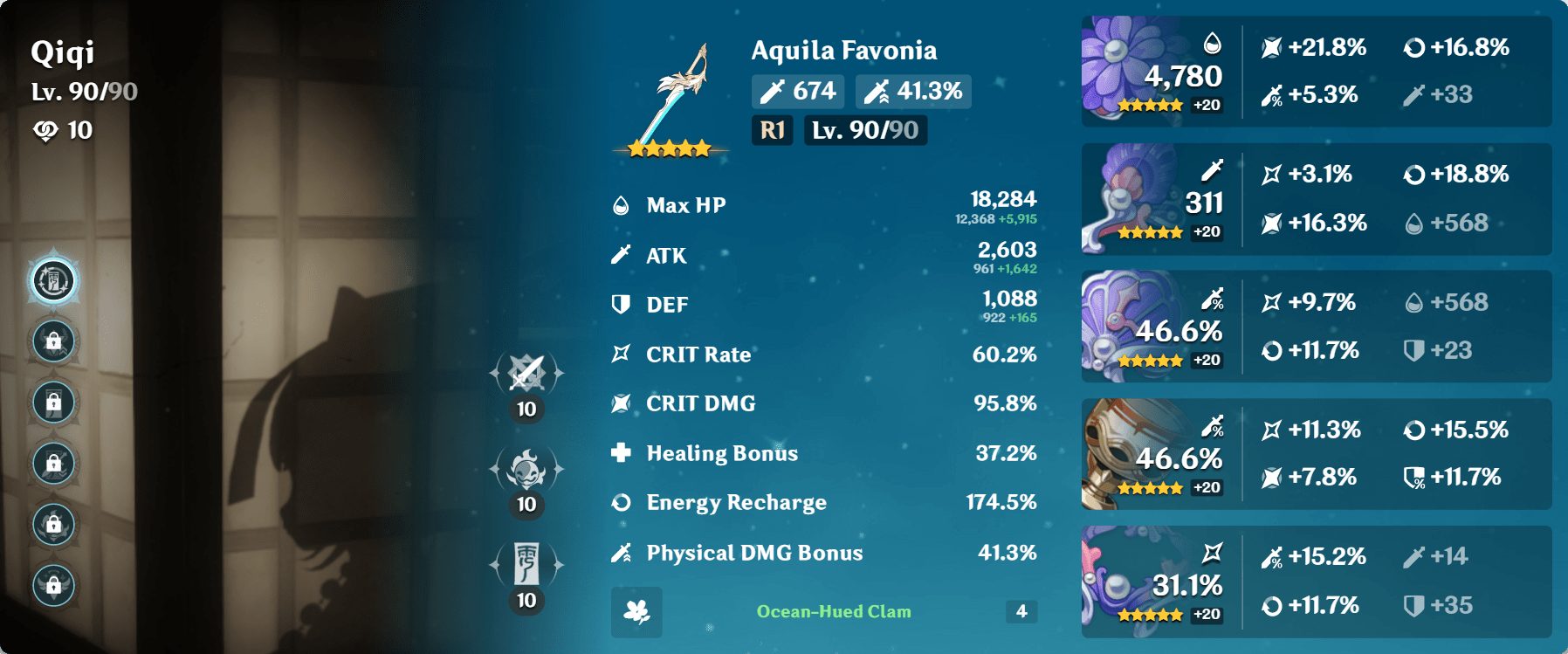 My work in progress Qiqi portrait ft. pet finch! QiqiMains