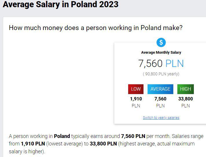 Average Monthly Salary in Poland 2023 Yes, you can 'get by' on 20K