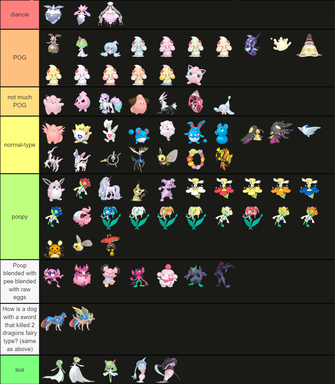fairytype pokemon ranked r/tierlists