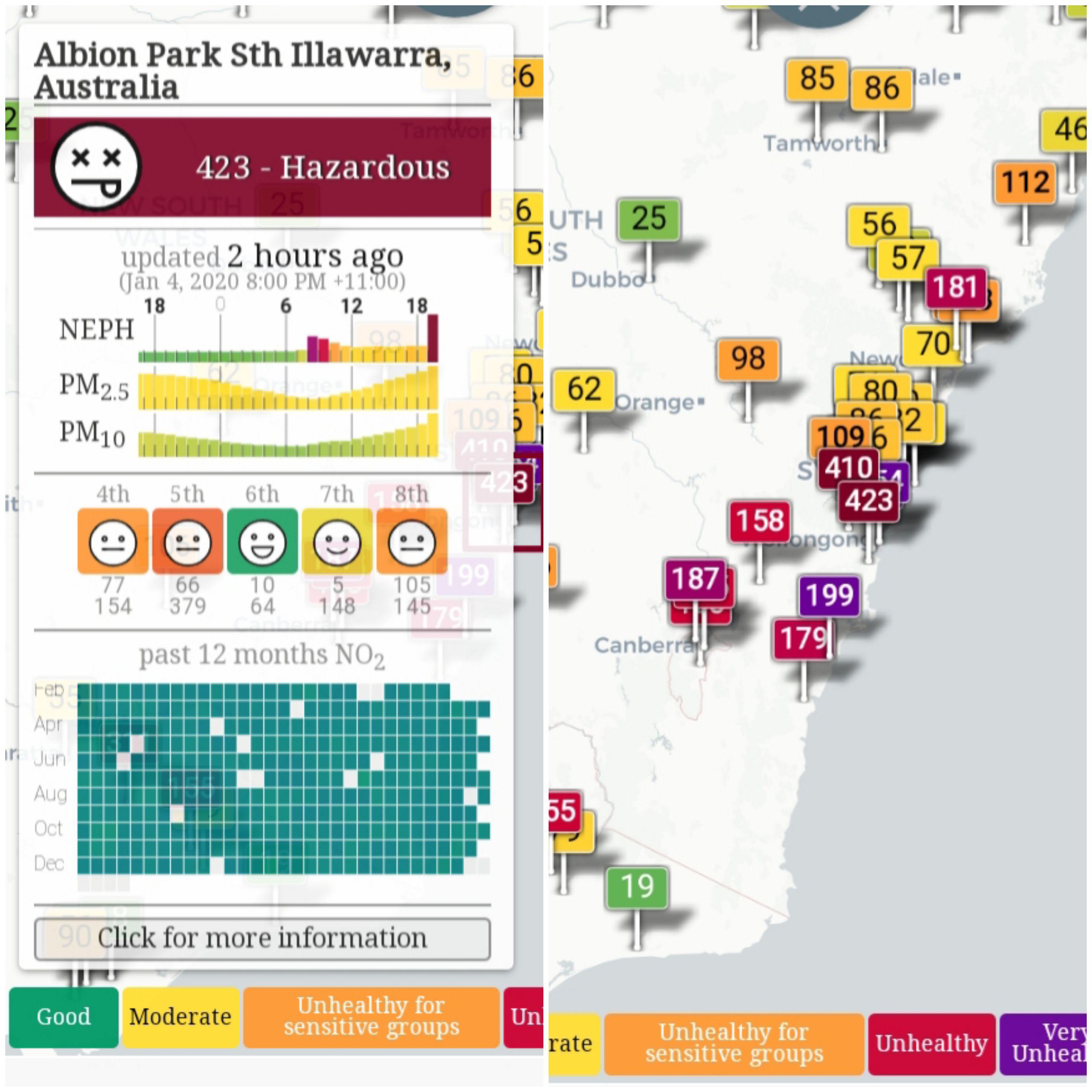 The worst air quality in Australia goes to the coastal Illawarra region