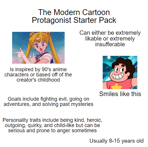 The modern cartoon protagonist starter pack. r/starterpacks