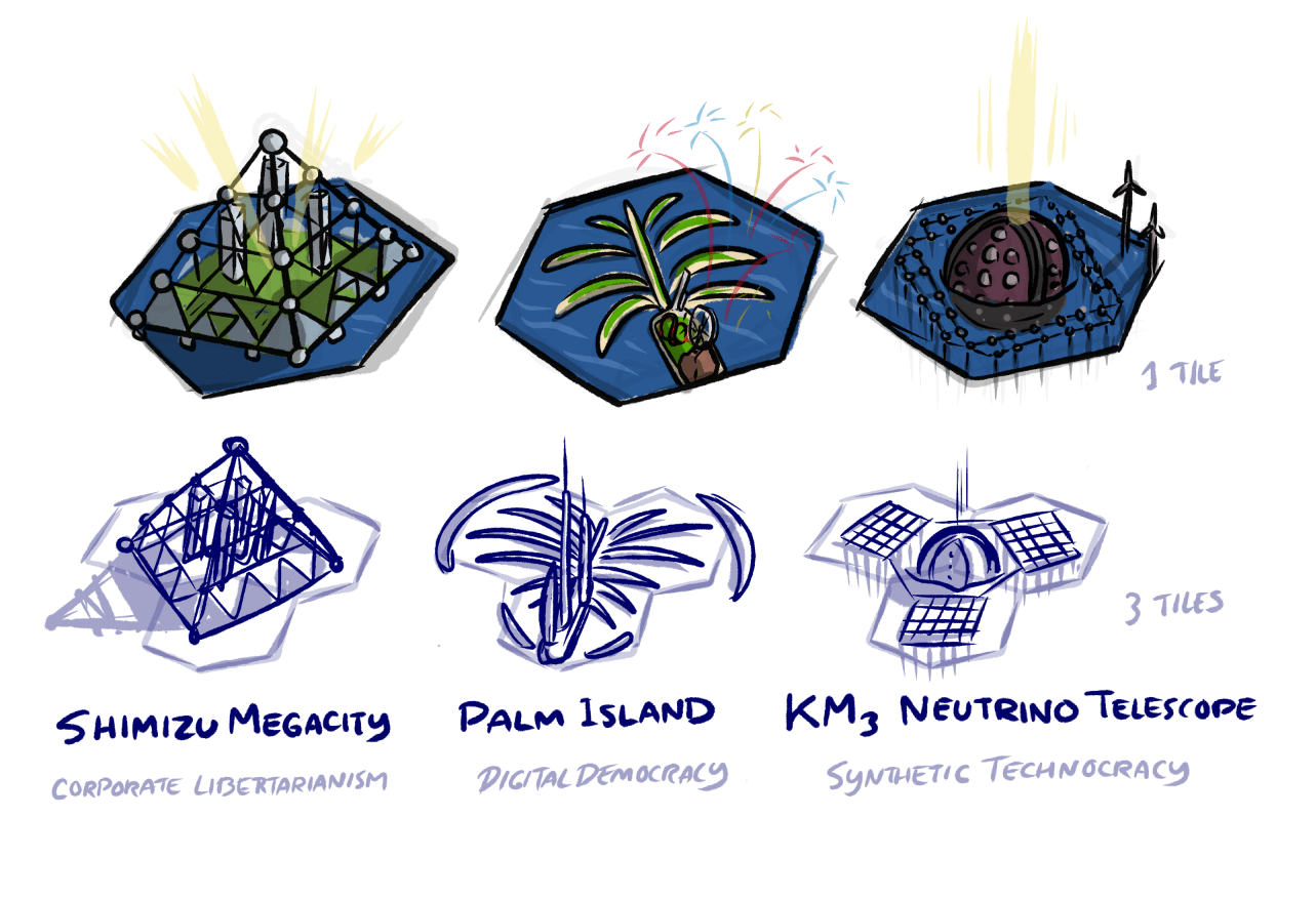 Ideas for Tier 4 Government specific Wonders based on real planned mega