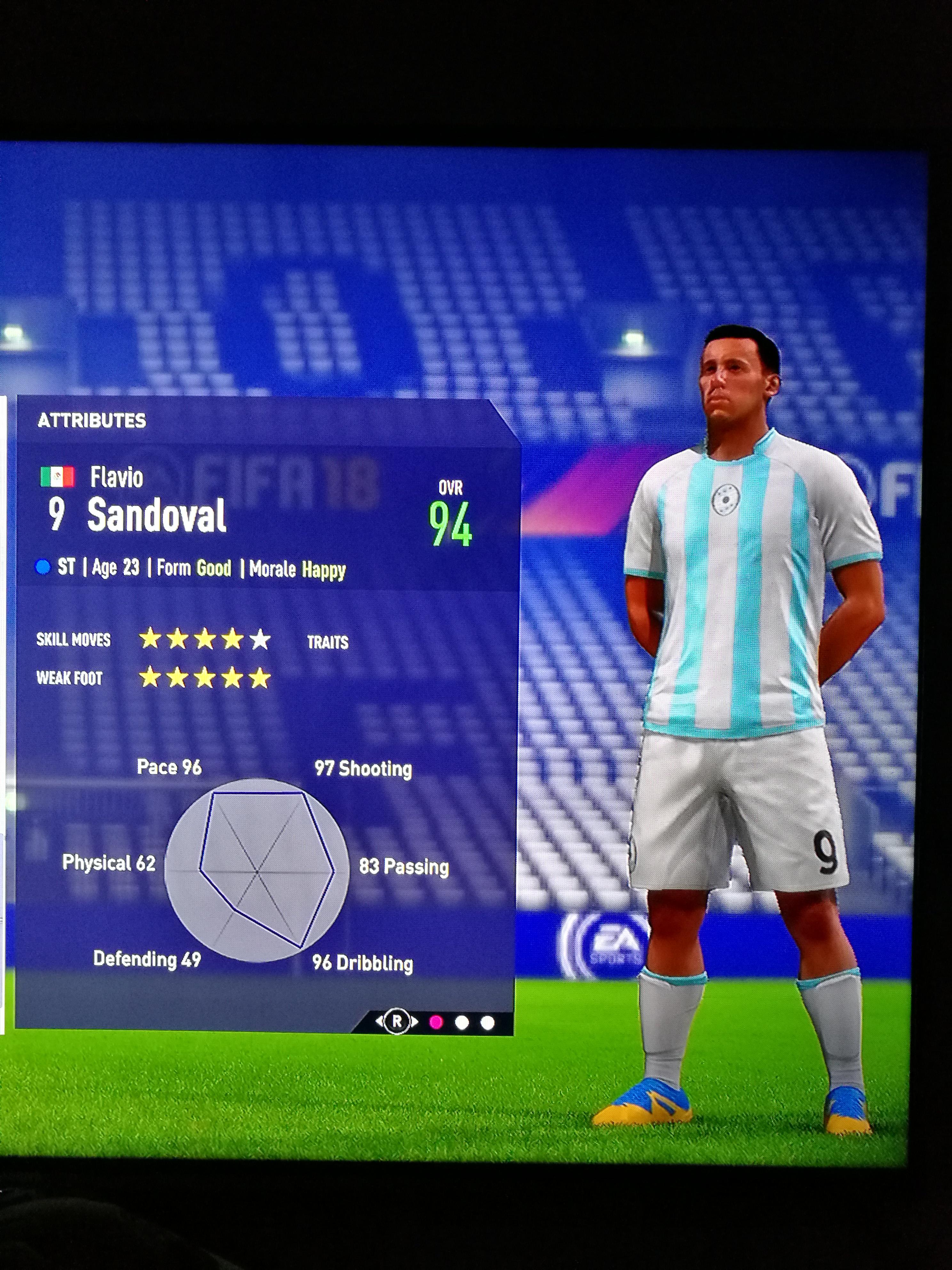 My best youth academy player ever! FifaCareers