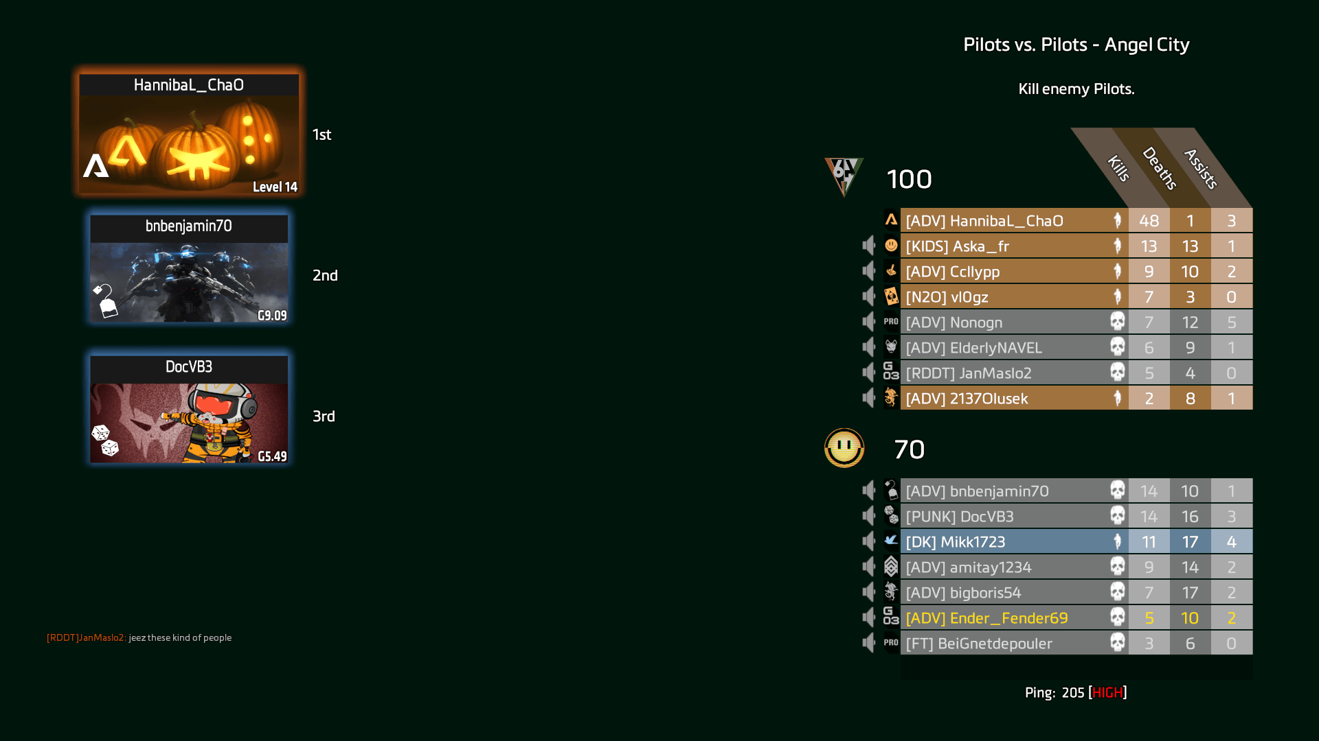 20 best u/ender_fender images on Pholder Ultrakill, Riskofrain and