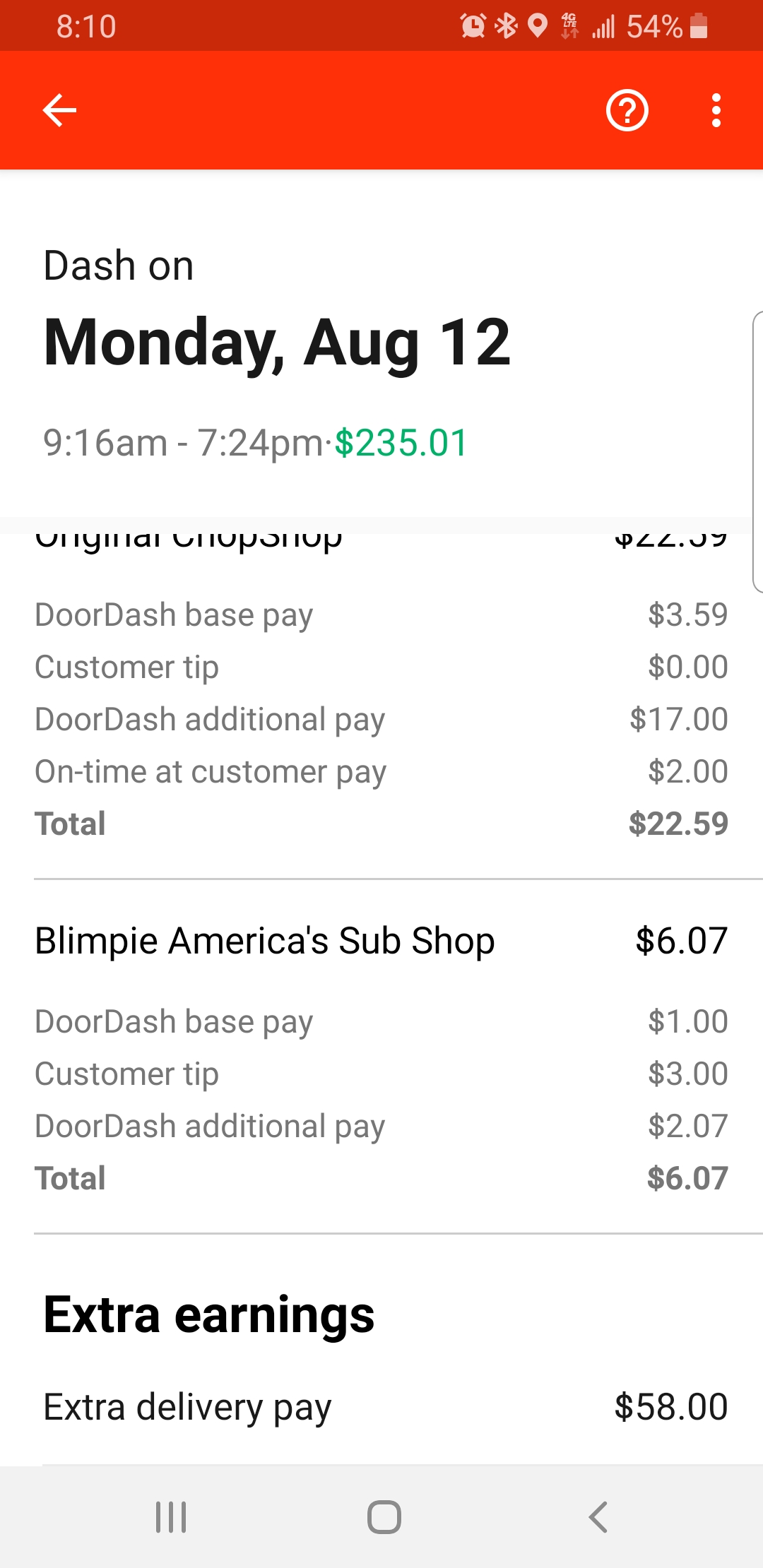 Take advantage of this free peak pay while it lasts. DD just buttering